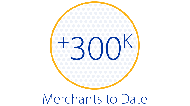 300 K icon 300 K icon