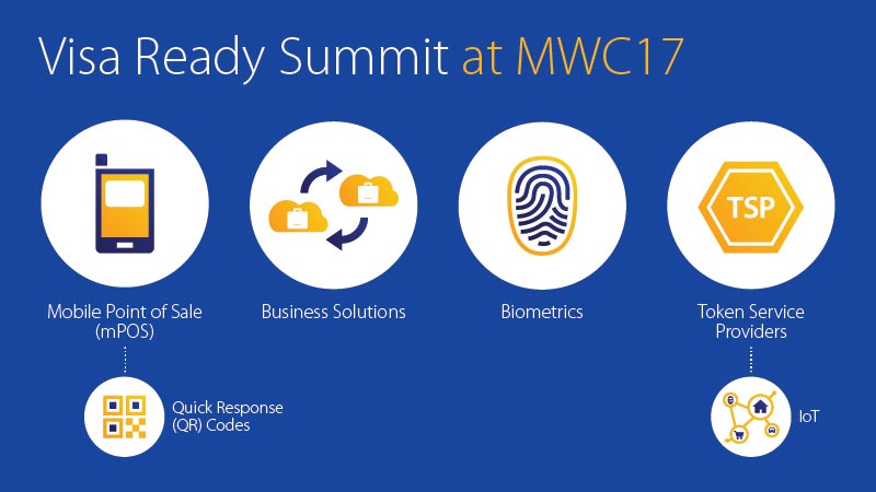 visa-ready-summit-graphics-800x450