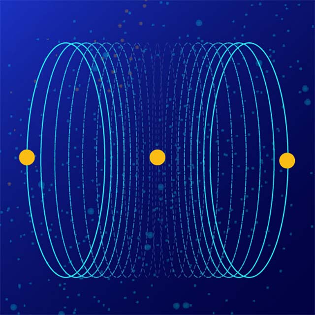 Mission Alignment