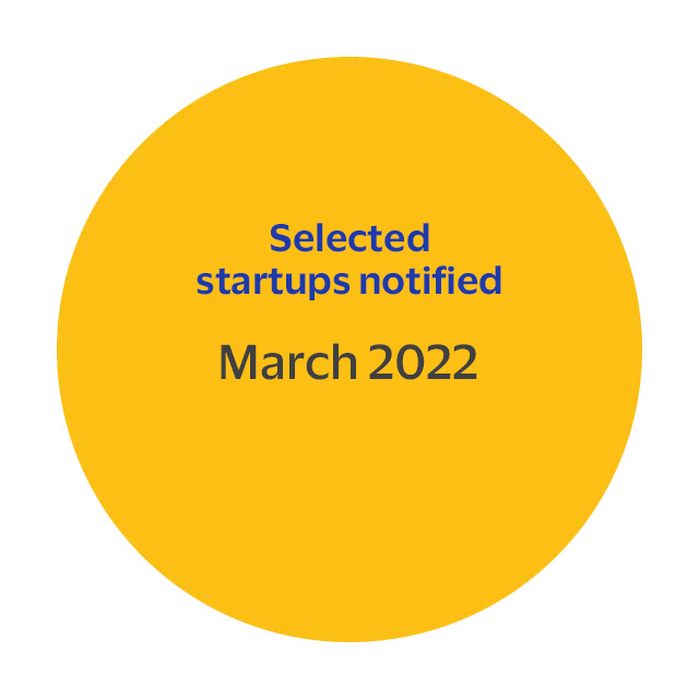 Selected startups notified