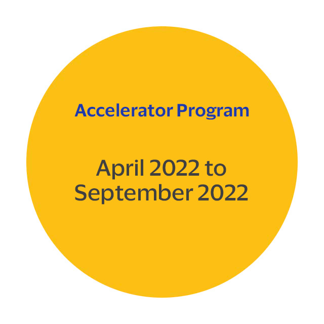 Accelerator Program Accelerator Program