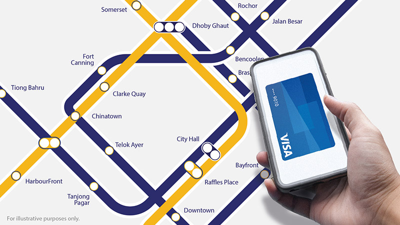visa3_finalLO Using mobile payment to pay for transit